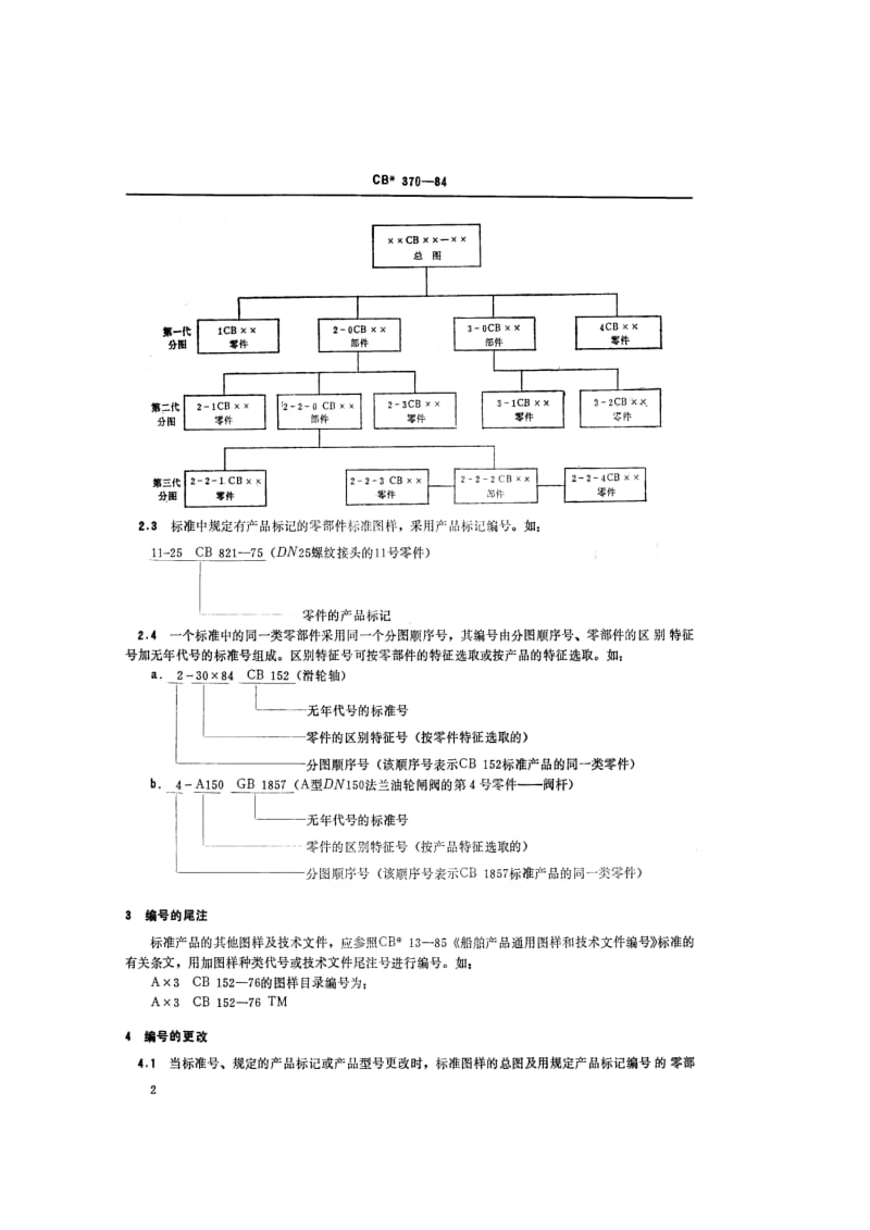 CB 370-84 标准产品施工图样编号.pdf.pdf_第3页