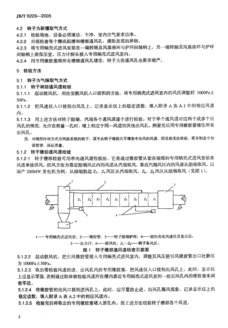 JB-T6229-2005_透平发电机转子气体内冷通风道检验方法及限值.pdf_第3页