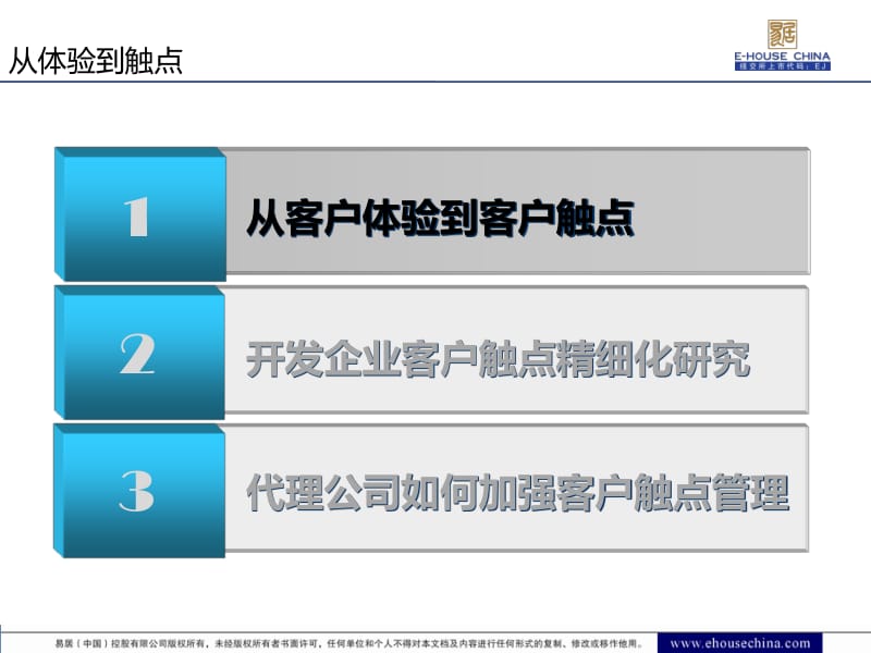 客户触点精细化管理 -48页.pdf_第2页