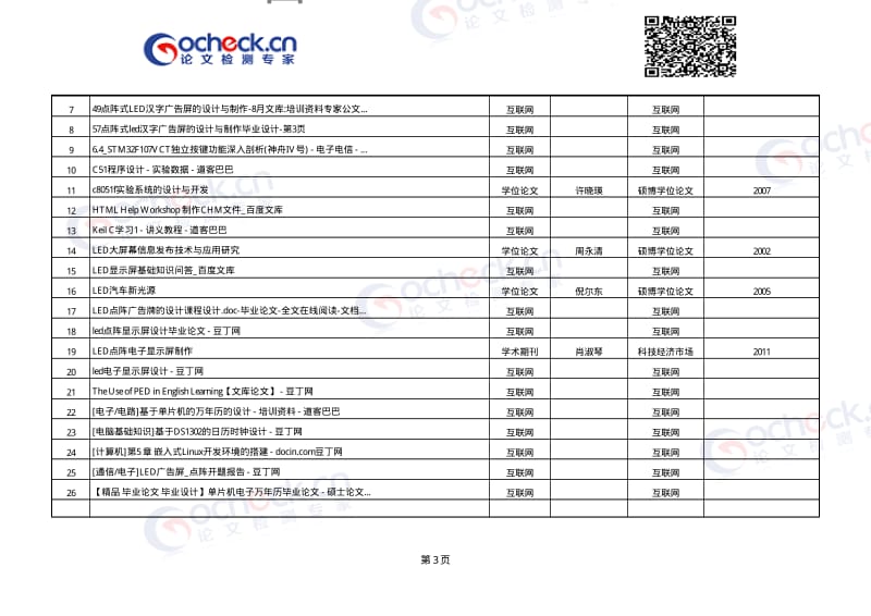 基于51单片机的点阵万年历的设计.pdf_第3页