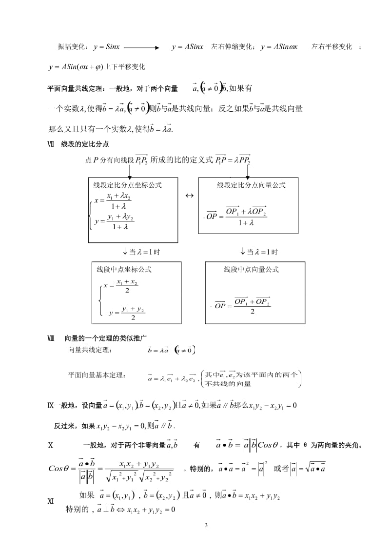 高一数学公式总结.doc_第3页