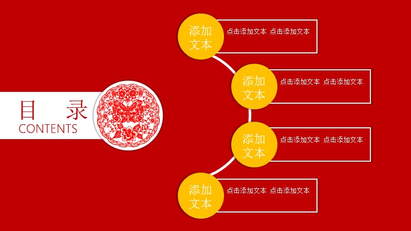 春节文化剪纸风PPT模板.pptx_第3页