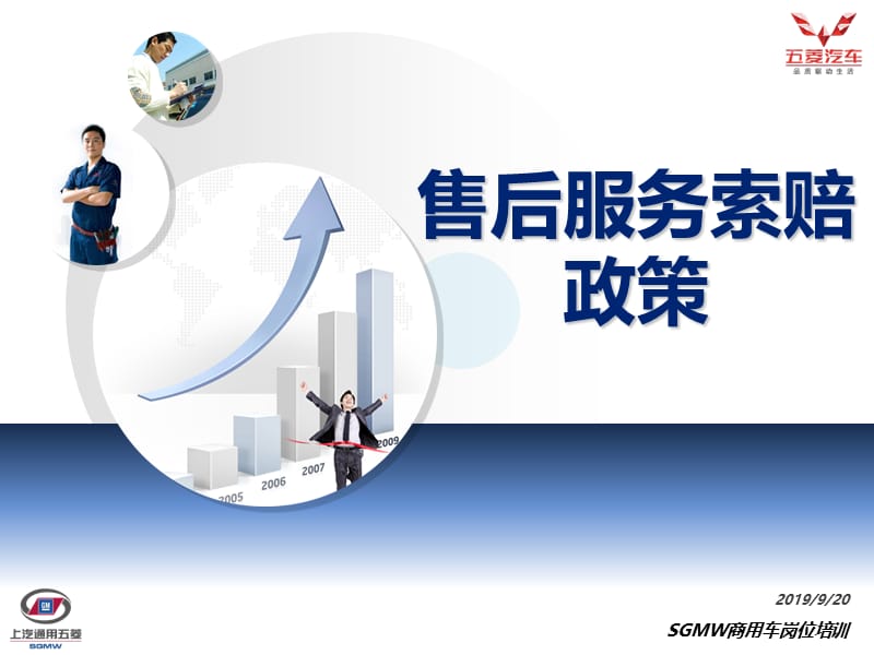 五菱汽车售后服务政策SGMW商用车岗位培训.ppt_第1页