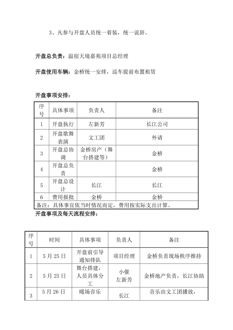 项目开盘活动策划.doc_第2页