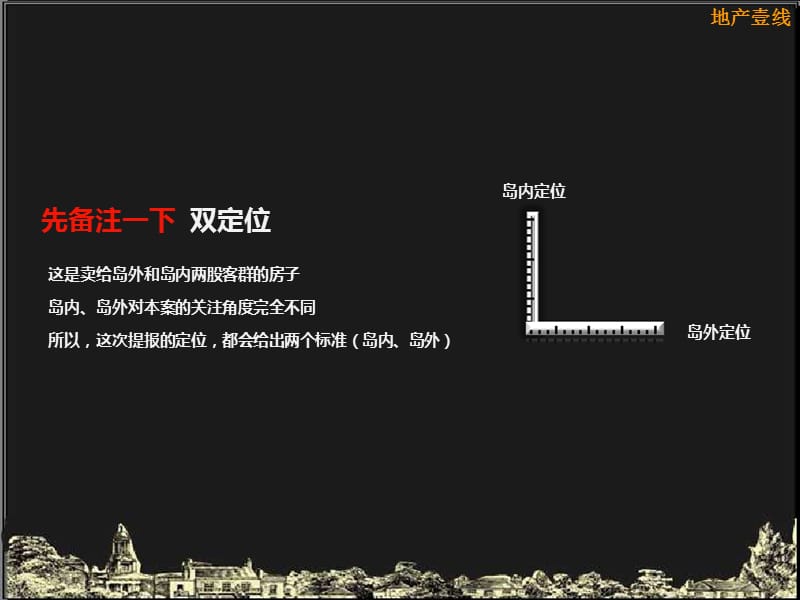 中信海口台达项目推广策略案92P.ppt_第2页