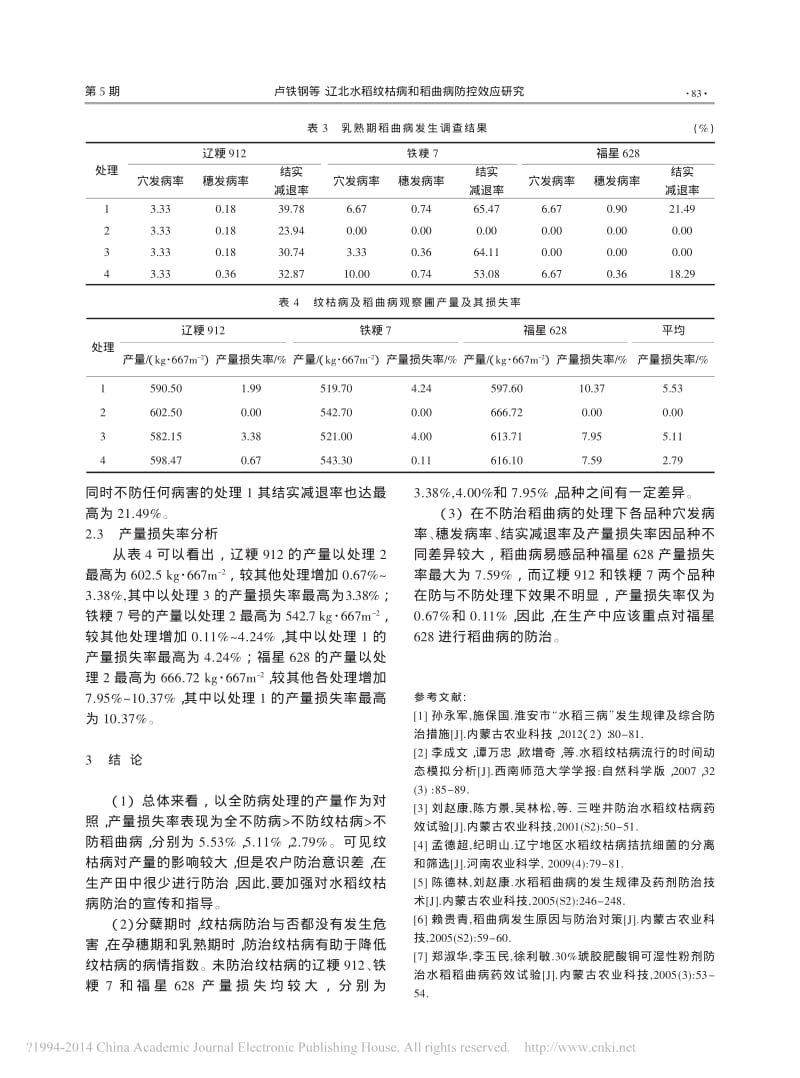 辽北水稻纹枯病和稻曲病防控效应研究.pdf_第3页