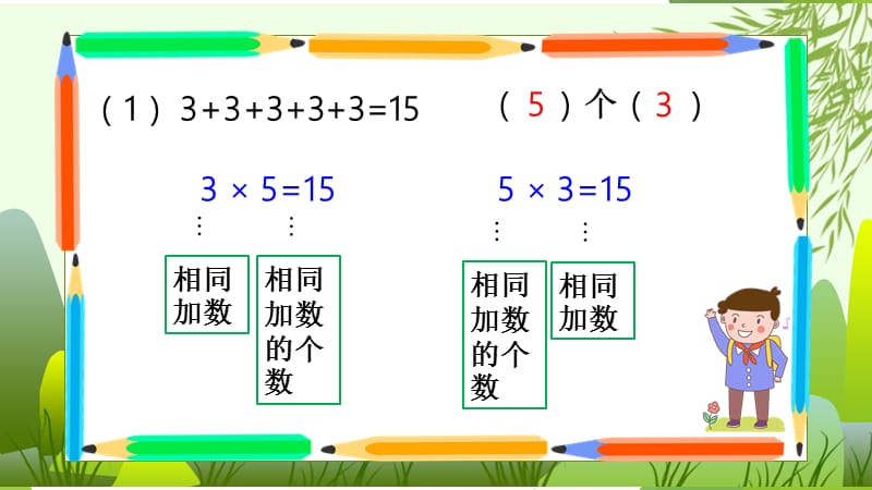 人教版小学数学表内乘法PPT.pptx_第3页