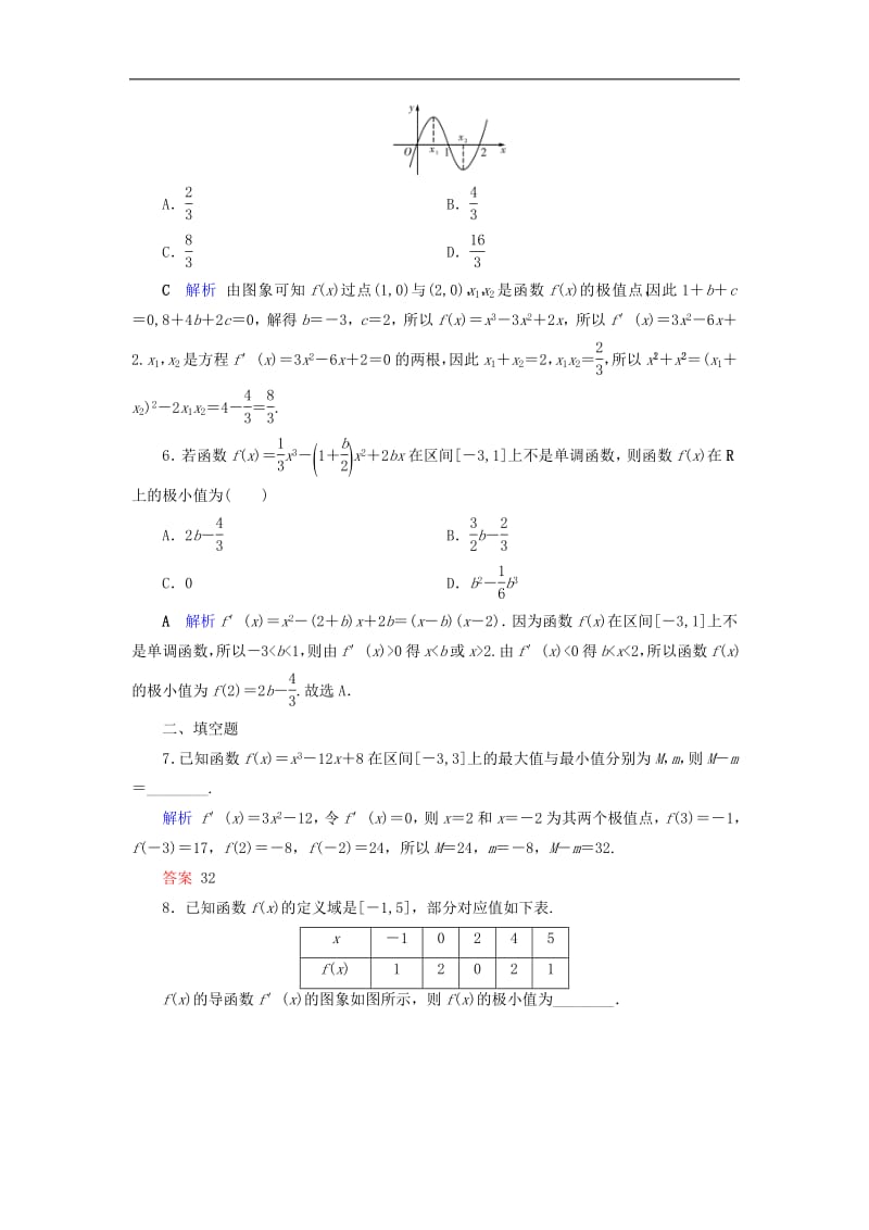 2020版高考数学大一轮复习第二章函数导数及其应用第15讲导数与函数的极值最值课时达标理含解析新人教A.pdf_第2页