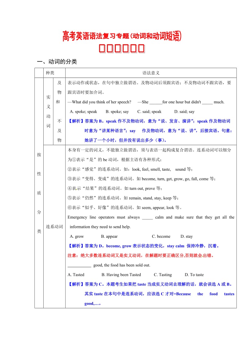 高考英语语法复习专题 05动词和动词短语+（重点知识归纳+考点聚焦+仿真演练）.doc_第1页