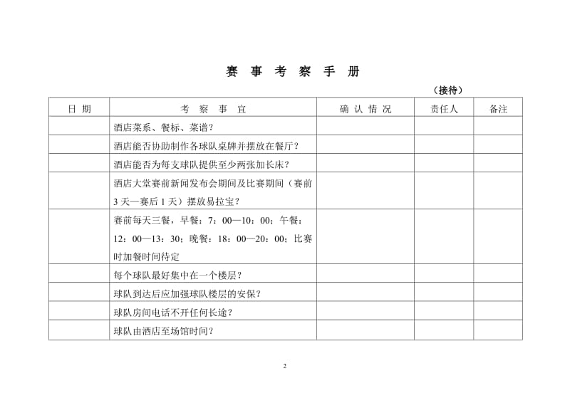 赛事考察手册模板范本.doc_第2页