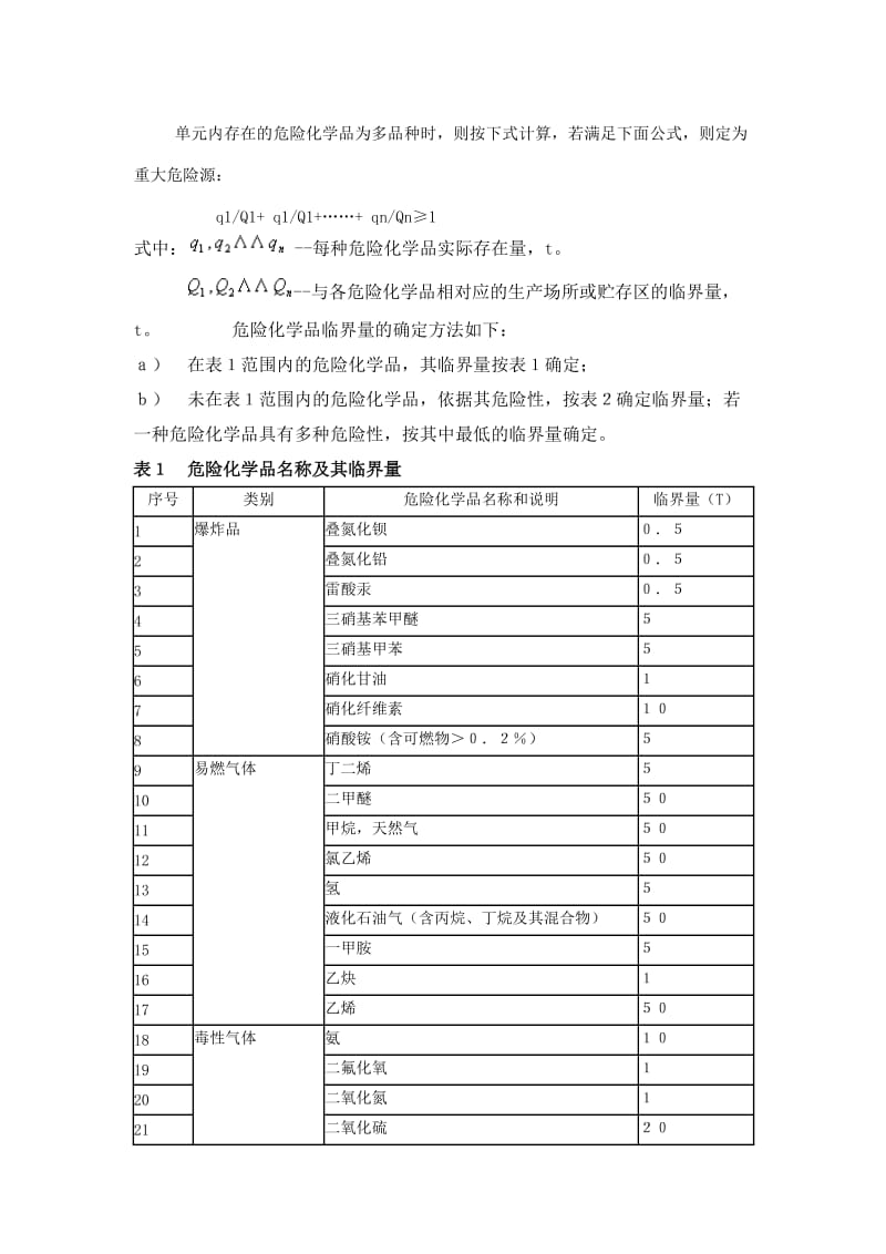 化工企业重大危险源辨识结论.doc_第3页