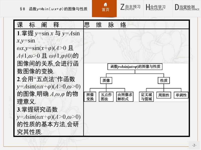 2019-2020学年高中数学北师大版必修4课件：1.8 函数y=Asin（ωx+φ）的图像与性质 .pdf_第2页