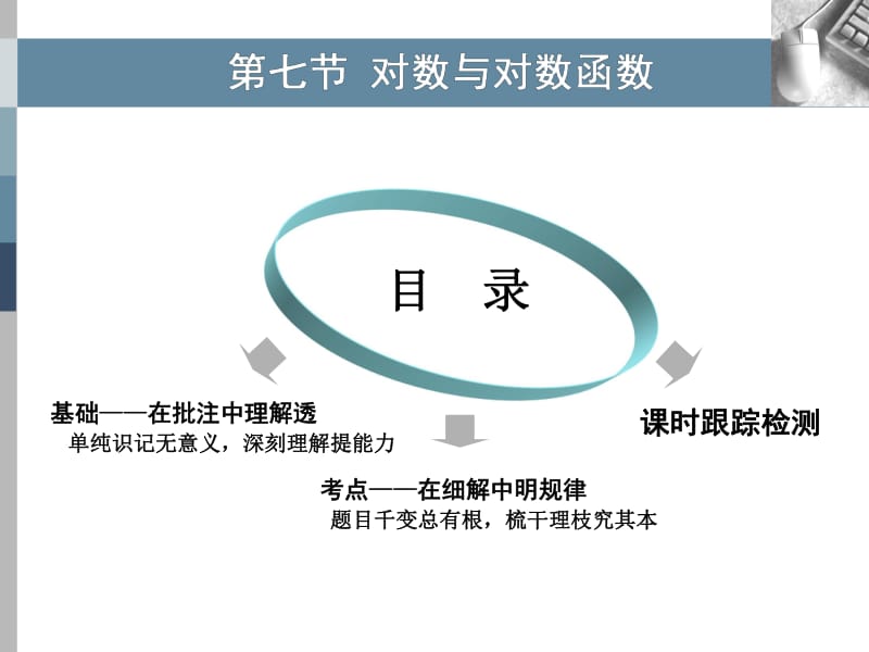 2020版高考理科数学（人教版）一轮复习课件：第二章 第七节 对数与对数函数 .pdf_第1页