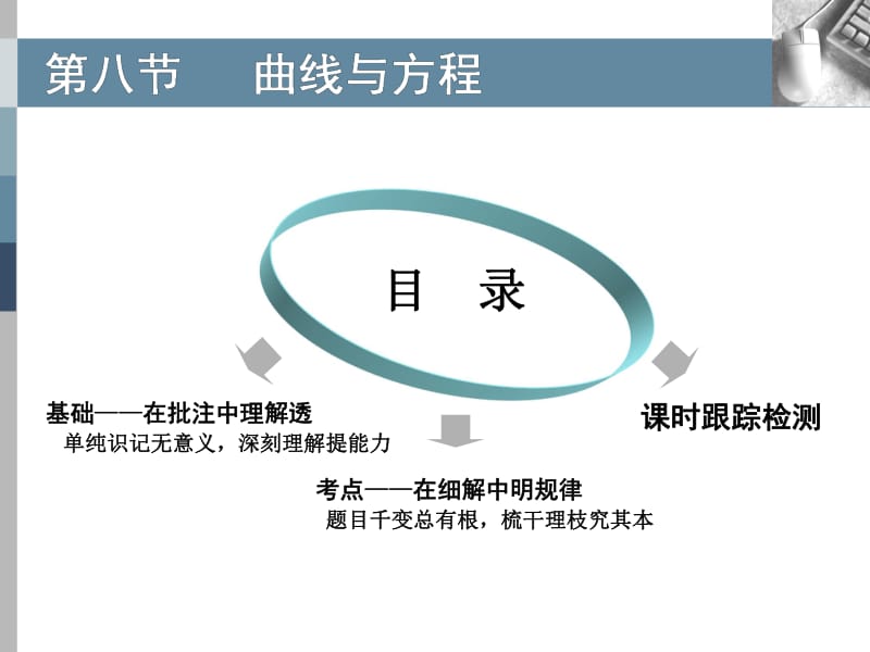 2020版高考理科数学（人教版）一轮复习课件：第九章 第八节 曲线与方程 .pdf_第1页