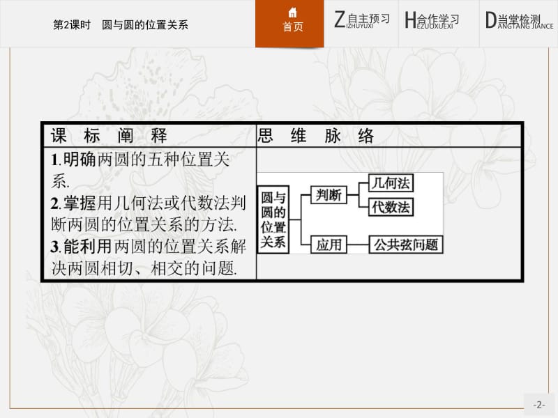 2019-2020学年高中数学北师大版必修2课件：2.2.3.2 圆与圆的位置关系 .pdf_第2页