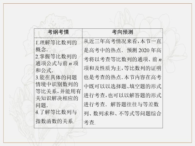 2020《创新方案》高考人教版数学（文）总复习课件：第五章 数列 5-3 .pdf_第3页