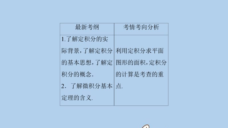 新课标2020年高考数学一轮总复习第二章函数导数及其应用2_13定积分与微积分基本定理课件理新人教A.pdf_第3页