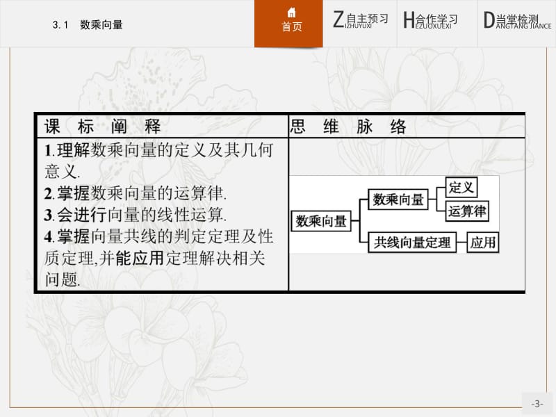 2019-2020学年高中数学北师大版必修4课件：2.3.1 数乘向量 .pdf_第3页