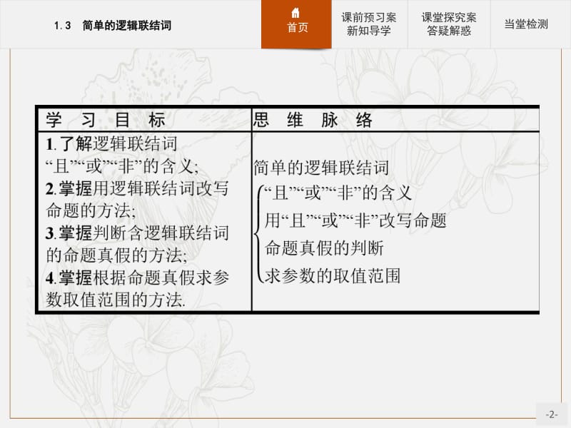 2019-2020学年高中数学人教A版选修1-1课件：1.3 简单的逻辑联结词 .pdf_第2页