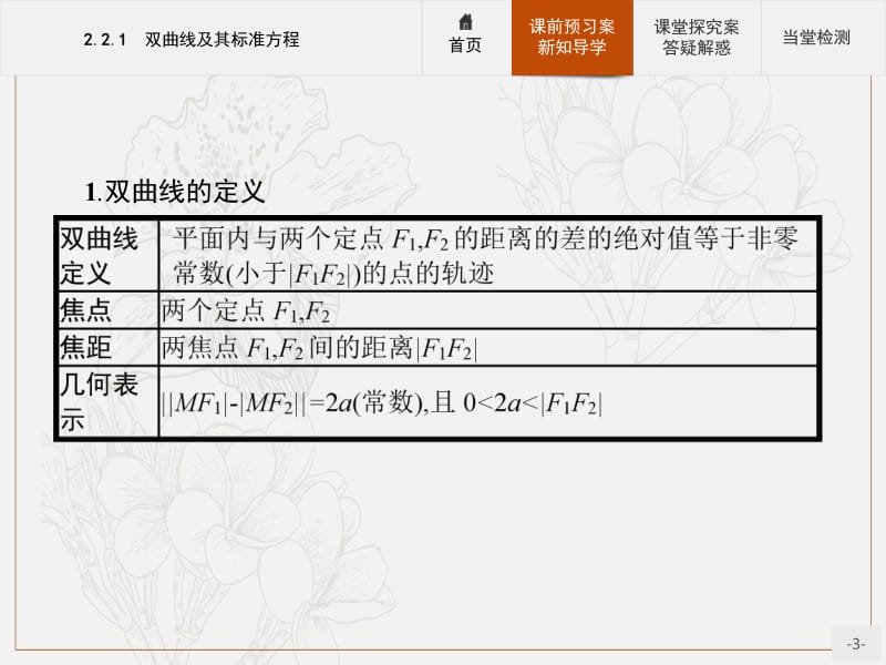 2019-2020学年高中数学人教A版选修1-1课件：2.2.1 双曲线及其标准方程 .pdf_第3页