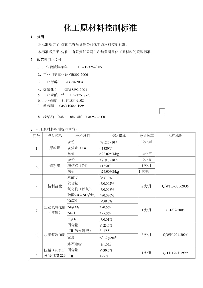 化工原材料控制标准 (2).doc_第1页