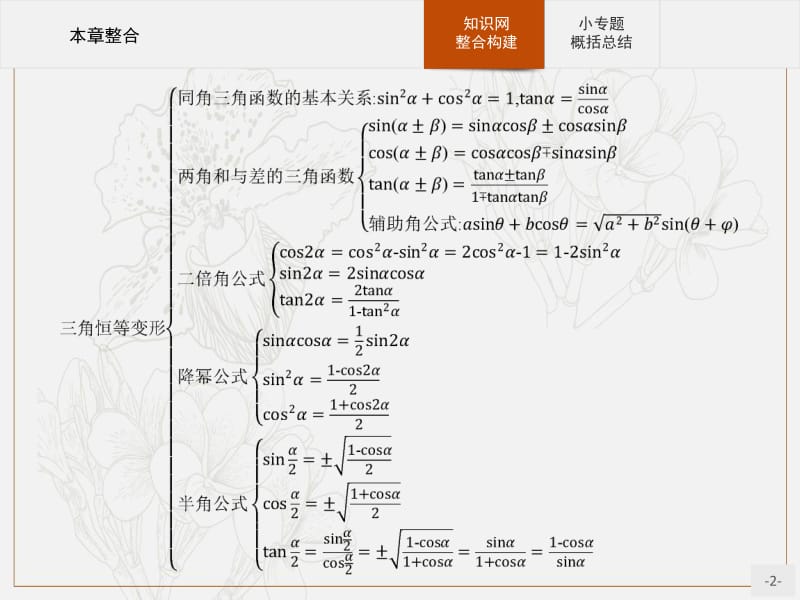 2019-2020学年高中数学北师大版必修4课件：第三章　三角恒等变形 本章整合 .pdf_第2页