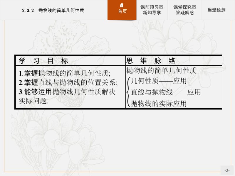 2019-2020学年高中数学人教A版选修1-1课件：2.3.2 抛物线的简单几何性质 .pdf_第2页