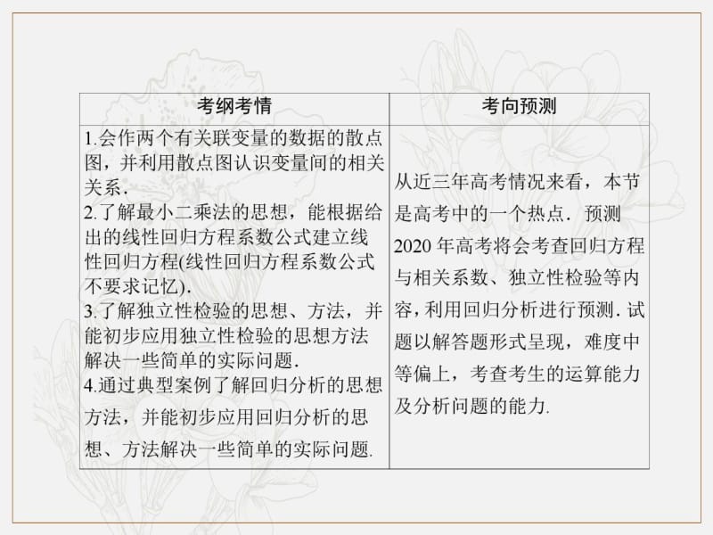 2020《创新方案》高考人教版数学（文）总复习课件：第九章 算法初步、统计、统计案例 9-4 .pdf_第3页