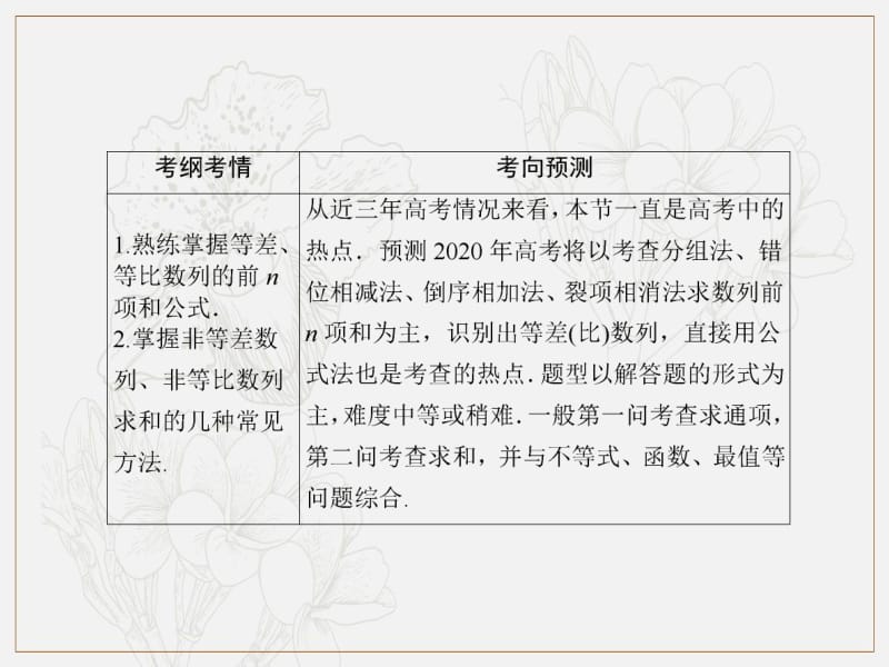 2020《创新方案》高考人教版数学（文）总复习课件：第五章 数列 5-4-1 .pdf_第3页