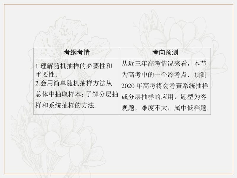 2020《创新方案》高考人教版数学（理）总复习课件：第九章 算法初步、统计、统计案例 9-2 .pdf_第3页