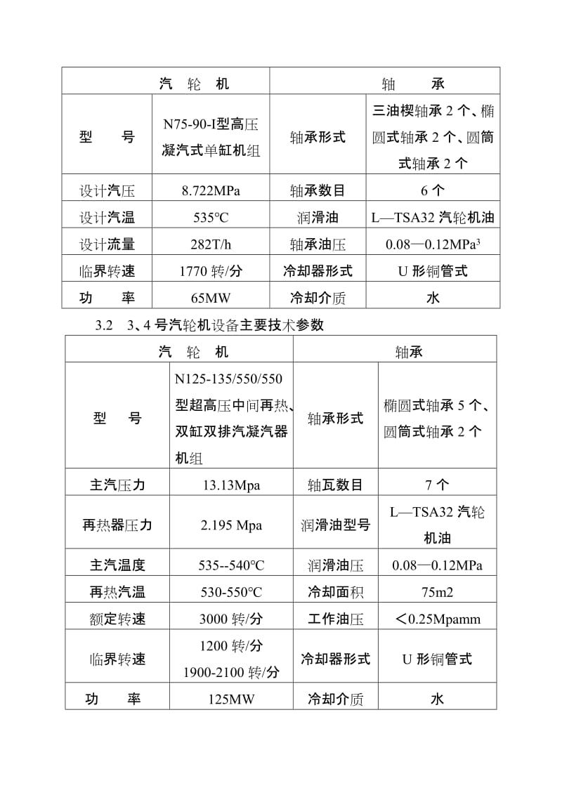 汽轮机断油烧瓦事故应急预案.doc_第2页