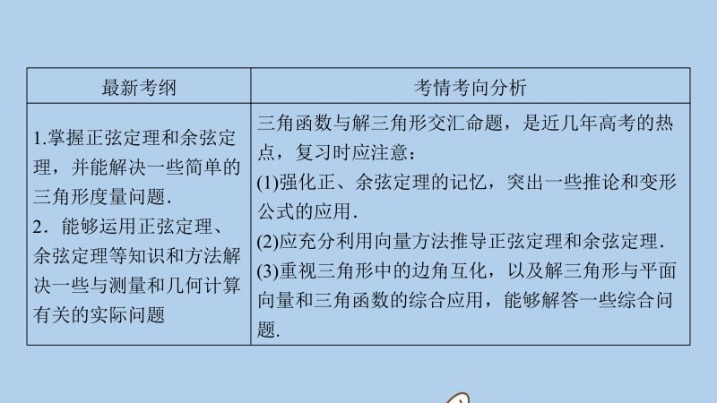 新课标2020年高考数学一轮总复习第三章三角函数解三角形3_7正弦定理和余弦定理课件理新人教A版.pdf_第3页