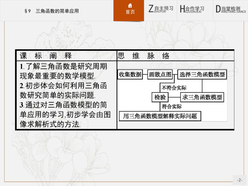 2019-2020学年高中数学北师大版必修4课件：1.9 三角函数的简单应用 .pdf_第2页