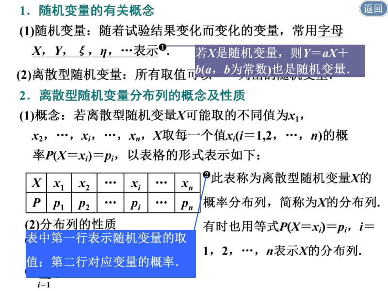 2020版高考理科数学（人教版）一轮复习课件：第十章 第六节 离散型随机变量及其分布列 .pdf_第3页