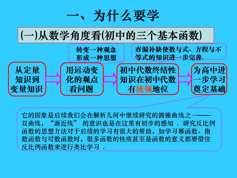 反比例函数教材分析.ppt_第3页