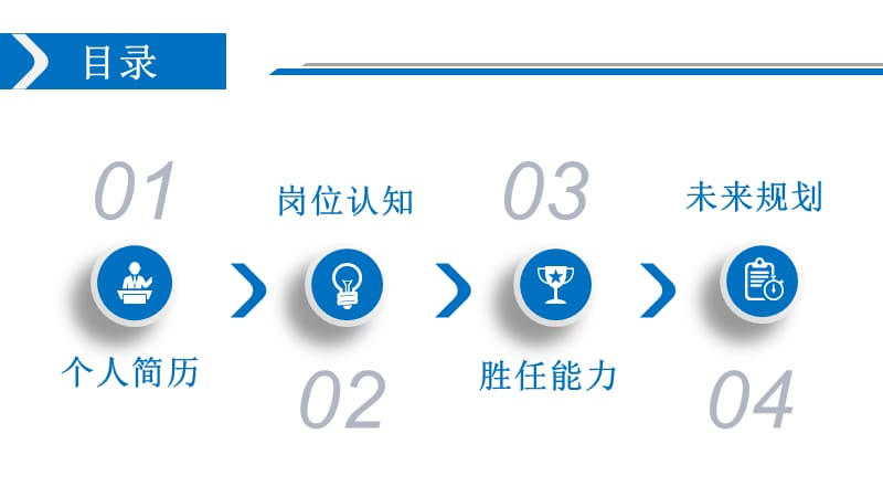 红蓝色系商务风组长竞聘报告PPT模板.pptx_第2页