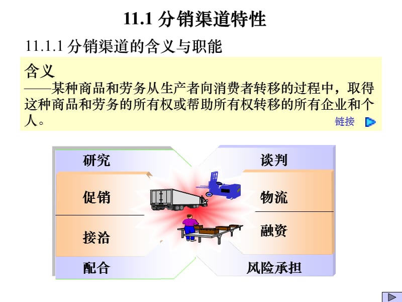 分销渠道设计与管理.ppt_第3页