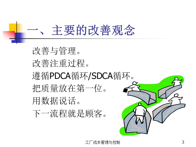 工厂成本管理与控制.ppt_第3页