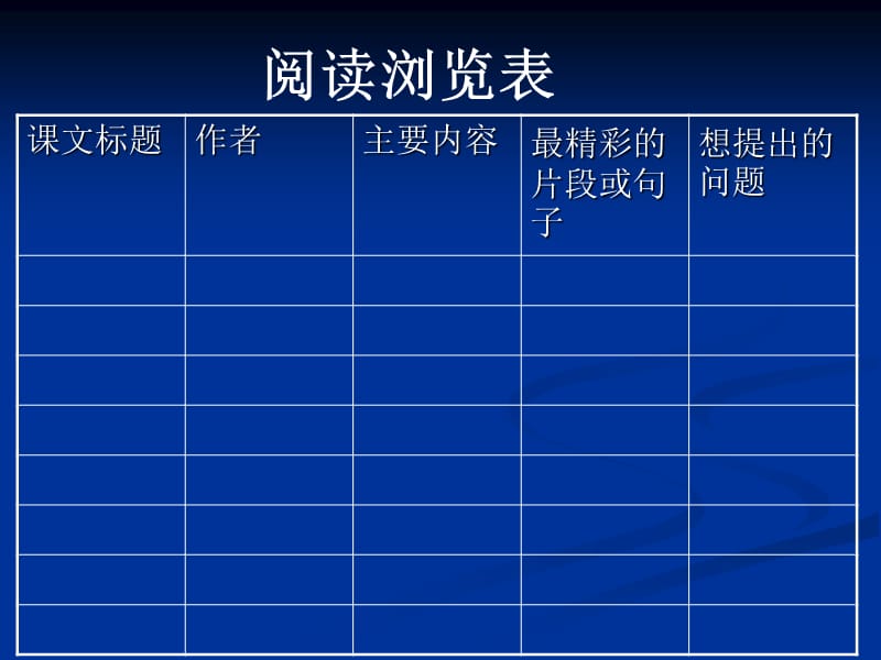 科学的思想和方法———人教版《同步阅读》三年级上册第七.ppt_第3页