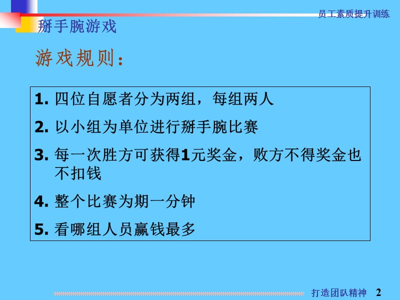 打造团队精神《职员素质提升训练》.ppt_第2页