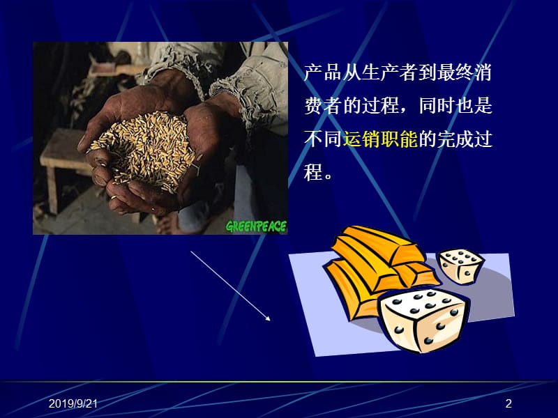 第5章农产品运销职能.ppt_第2页