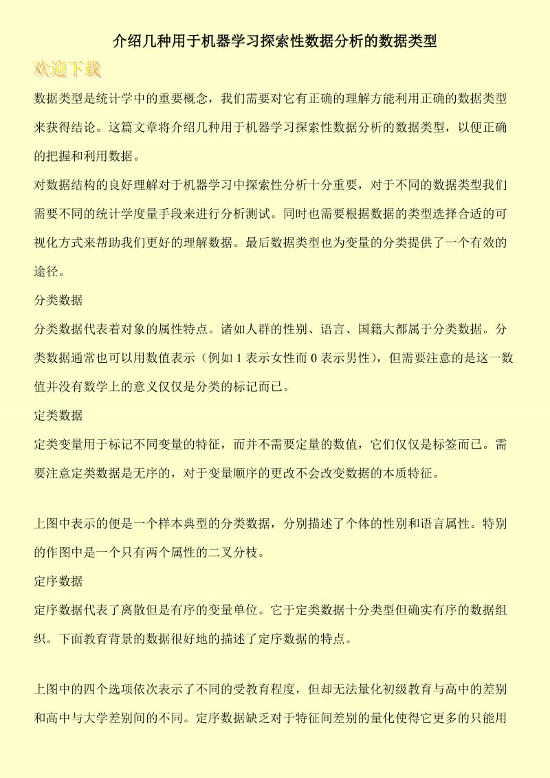 介绍几种用于机器学习探索性数据分析的数据类型.doc_第1页