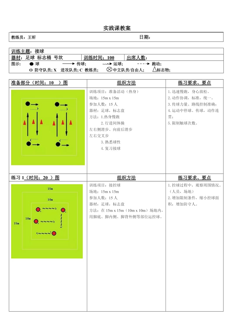 体育足球课 实践课教案 .doc_第1页