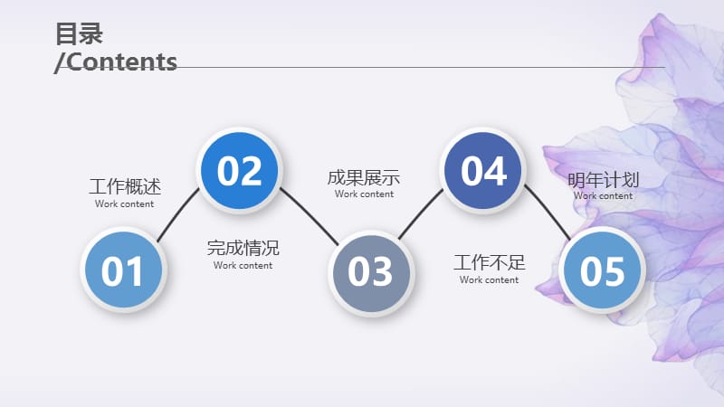 紫色纹理年终工作汇报PPT模板.pptx_第3页