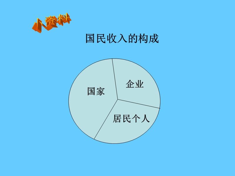 高中政治必修一 经济 8.1国家财政.ppt_第3页