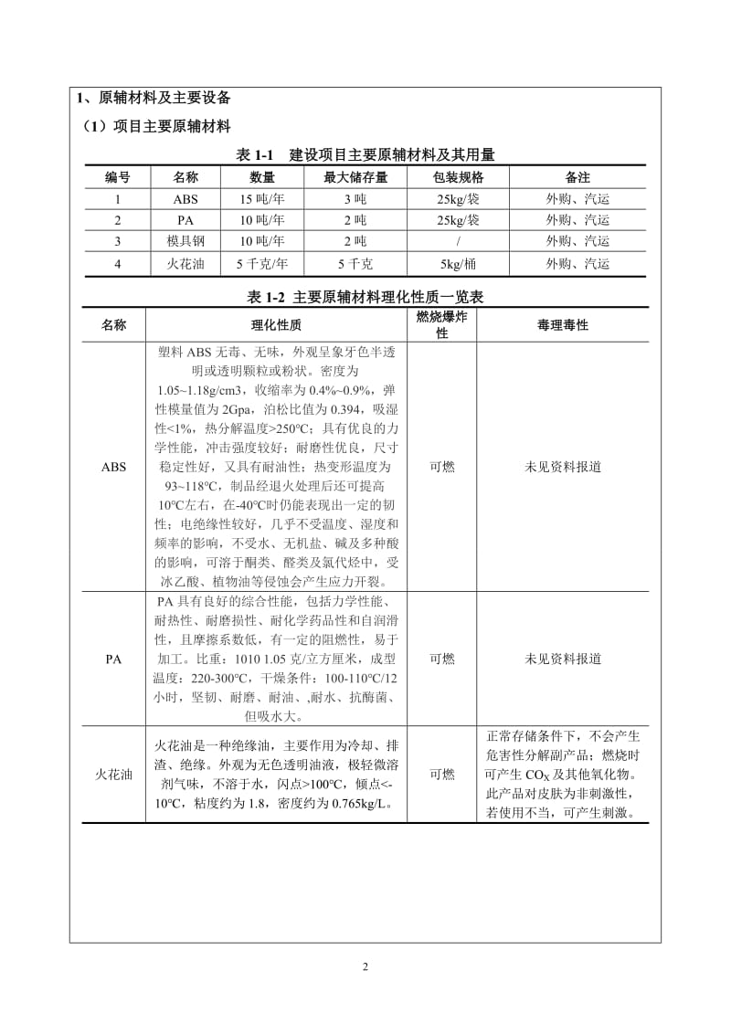 汽车零部件的制造加工建设项目环境影响报告表.doc_第2页