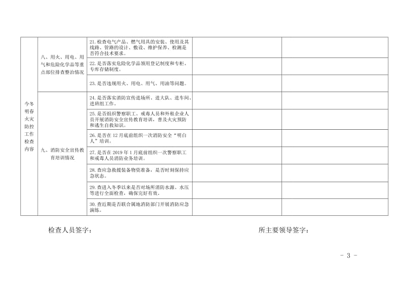 戒毒场所事故隐患排查治理集中行动暨今冬明春火灾防控工作检查表.doc_第3页