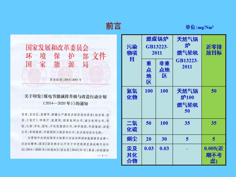 烟气冷却器及WGGH技术.ppt_第2页