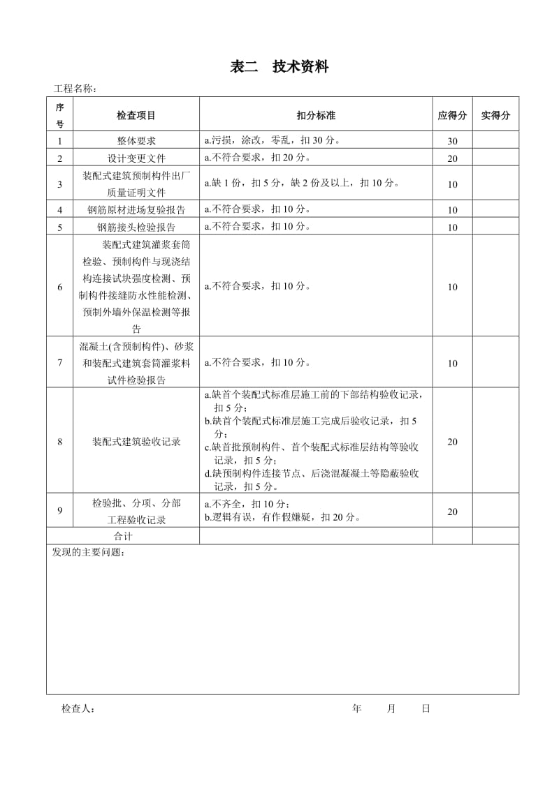 建筑施工安全检查表.doc_第3页