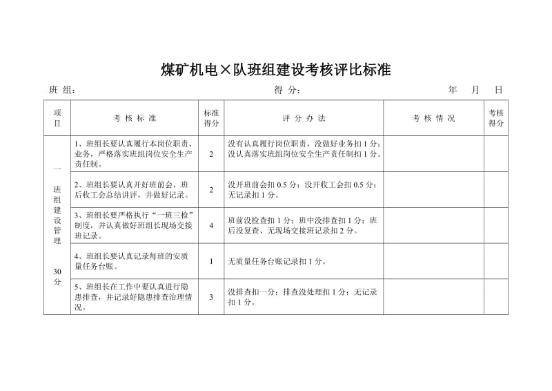 煤矿班组安全建设考核评比标准.doc_第1页